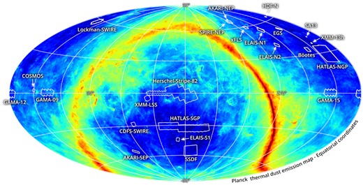 Projection of the HELP fields on to the dust emission from our own Galaxy. Reproduced from Shirley et al. (2019).