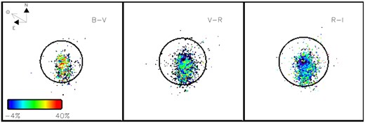 The colour maps constructed from the coadded images obtained on 2016 Sept. 22. Circles mark the outer apertures containing the colour image of the coma: 36 pxl (or about 35,000 km), 40 pxl (or about 39,000 km), and 42 pxl (or about 41,000 km) in the right, middle, and left panels, respectively.