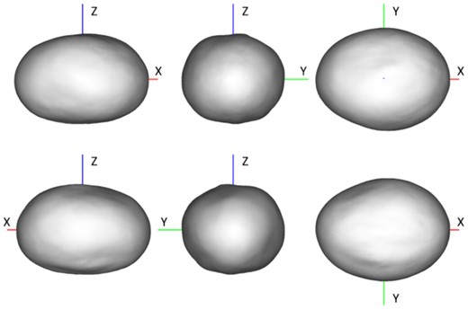 Projections of Echeclus’ model in xz, yz and xy planes.