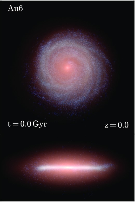 Face-on (upper) and edge-on (lower) stellar light projection of the K-, B-, and U-band luminosity of stars in our high-resolution simulated galaxy at present day. Bluer (redder) colours indicate younger (older) stars. The x-axis is 50 kpc in length.