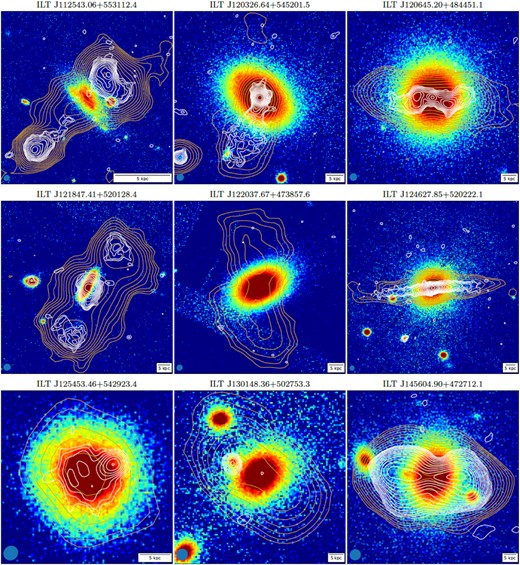 Each image shows LoTSS DR2 contours in gold and VLA S-band contours from the combined B and C configuration images in white on top of the Pan-STARRS r-band optical image. The size of the VLA beam is shown in the bottom left-hand and a scale bar is shown in the bottom right-hand of each image.