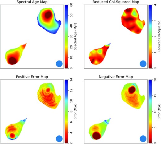 Results of the spectral fitting for ILT J112543.06+553112.4.1. Top left-hand shows the spectral age map and top right-hand shows the reduced χ2 for the spectral age map. Bottom left- and right-hand images show the positive and negative errors for the spectral age map.