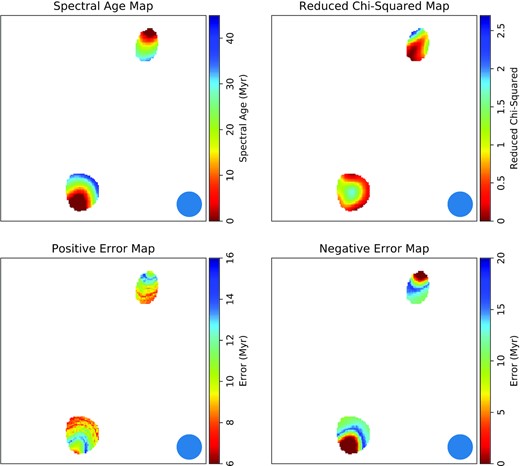 Results of the spectral fitting for ILT J121847.41+520148.4. Top left-hand shows the spectral age map and top right-hand shows the reduced χ2 for the spectral age map. Bottom left- and right-hand images show the positive and negative errors for the spectral age map.