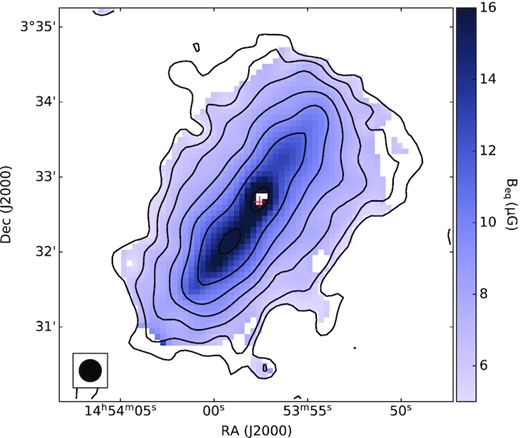 Equipartition magnetic field strength in $\mu$G. The black contours show the distribution of 140 MHz radio continuum emission (starting at 1 mJy beam−1 and increasing by powers of two), the centre of the galaxy is marked with a red plus, and the beam size is shown with a black circle at the bottom left corner.