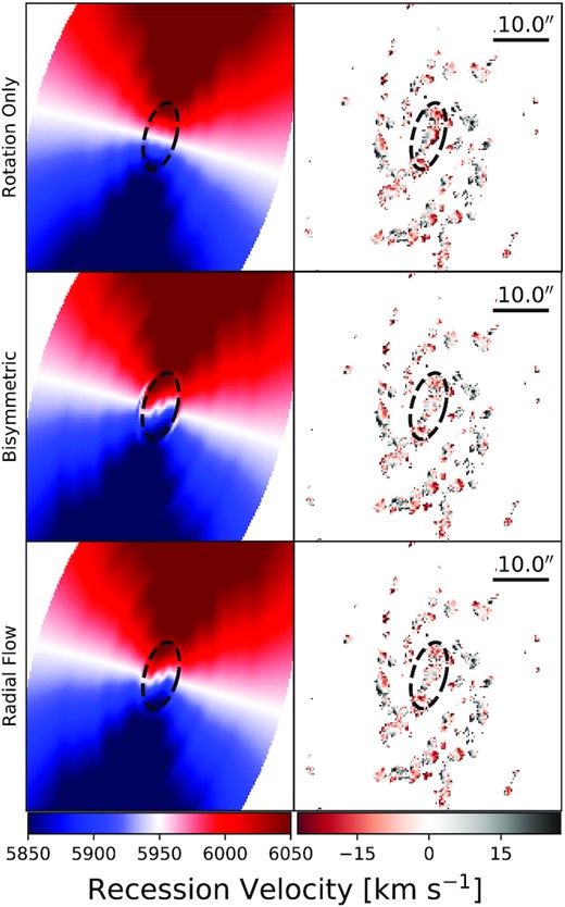 Same as in Fig. 8 but for UGC 9037.