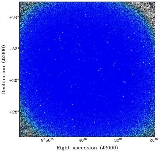 An image of the coldest patch target field resulting from the imaging procedure discussed in Section 2. The synthesized beam measures 1.5 arcmin× 1 arcmin. This field contains 3.6-Jy source 4C 32.30, which can be used for self-flux calibration, and an extended FR II galaxy (visible just to the lower right-hand side of the middle of the field). All sources are removed for power spectrum determination, as point sources manifest power on all angular scales.