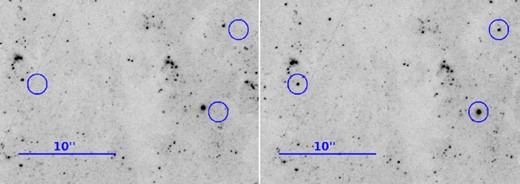 Illustration of astrometry on the HST image using a section of M101. Left-hand panel: astrometric coordinates on the downloaded image from HLA. Right-hand panel: image after applying our astrometric corrections based on the GAIA DR2 coordinates of the field stars. Three field stars in the displayed FOV are identified with blue circles of 1 arcsec radius. North is up and east to the left in these images.