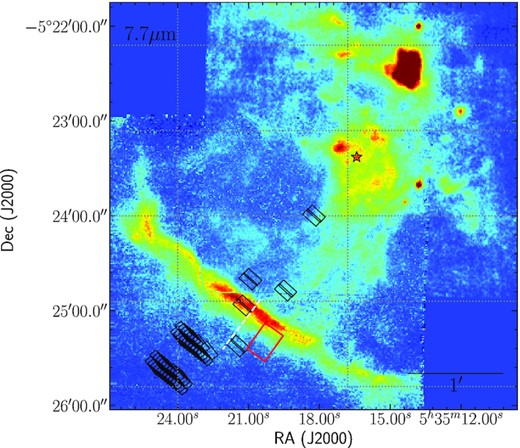 Stratospheric Observatory for Infrared Astronomy (SOFIA) Faint Object infraRed CAmera for the SOFIA Telescope (FORCAST) 7.7-$\mu$m filter image of the Orion Bar PDR, with the positions of other mid-IR observations used in this work superimposed. The position of the main ionizing source θ1 Ori C is marked by a red star. The positions of the Spitzer Short-High (SH) slits (black rectangles), the ISO slit (red rectangle), the United Kingdom Infrared Telescope (UKIRT) long slit (white dashed line) are shown.