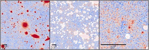 An example of our UDG imfit fitting for R15. Left-hand panel: Our original Hyper Suprime-Cam data. Middle panel: The residuals of our fit with areas masked in the fitting overplotted (white regions). Right-hand panel: A zoom-in at the location of the UDG in the residual image. We plot with ‘asinh’ image stretching in this panel to make the residual structure more evident. For each panel, North is up and East is left. A 10″ bar is also included in each panel.