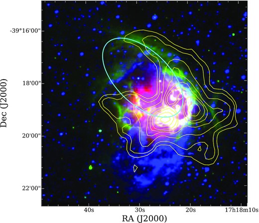 Colour-composite image towards IRAS 17149 − 3916 with the MSX 21 $\rm \mu m$ (red), SuperCosmos $\rm H_{\alpha }$ (blue), and IRAC 5.8 $\rm \mu m$ (green) are shown overlaid with the contours of the Herschel 350-$\rm \mu m$ map. The contour levels are 600, 700, 1000, 1500, 2000, 2500, 4000, and 6000 MJy/sr. The ellipse shows the position and the extent of the bubble, S6, as identified by Churchwell et al. (2006).