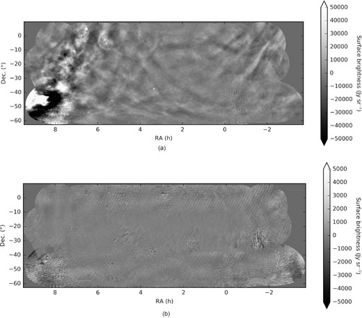 (a) Unpolarized (Stokes I) diffuse emission. (b) Stokes V circularly polarized diffuse emission.