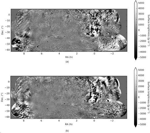 (a) Stokes Q linearly polarized diffuse emission. (b) Stokes U linearly polarized diffuse emission.