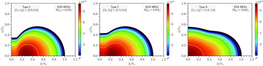 Same as Fig. 21 for the MPA1 EOS.