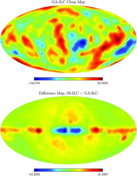 The clean map produced by the GA-ILC on WMAP and Planck data with 1 per cent mutation. Bottom: Difference map of GA-ILC and the SS-ILC. All the values are in $\mu$K. Notice that the residual contamination is very small and exists only close to the galactic plane. In other parts of the sky, a very good agreement can be seen.