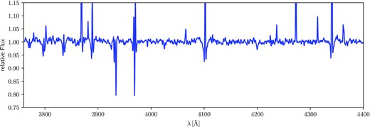 Random epoch divided by the primary median spectrum. The spectrum largely shows the spectral features of the secondary.