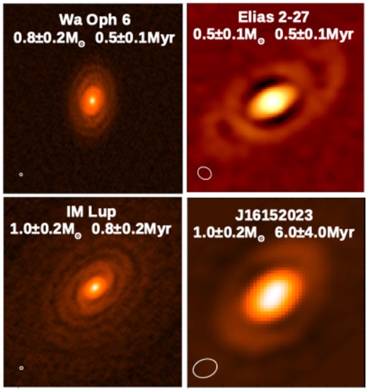 Images of the protoplanetary discs classified as Spiral in this study. The discs are ordered by age with the top left (Wa Oph 6) being the youngest and the lower right (J16152023) showing the oldest. The beam sizes used in each observation can be seen in the lower left of each image.