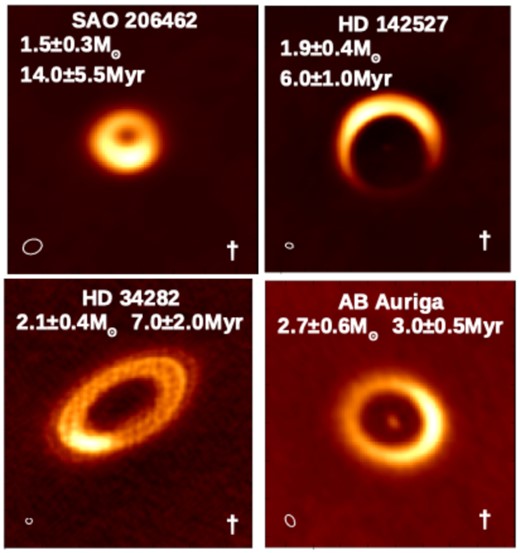 The Horseshoe protoplanetary discs have been ordered according to stellar mass. SAO206462 has the lowest stellar mass of M* = 1.5M⊙, while AB Auriga has a stellar mass of M* = 2.7⊙. The discs with the † in the lower right have been scaled to 1000 × 1000 au.