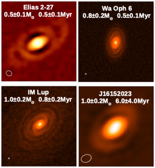 The Spiral protoplanetary discs have been ordered according to stellar mass. Elias 2-27 has the lowest stellar mass of M* = 0.5 M⊙, while J16152023 has a stellar mass of M* = 1.0⊙. The discs have been scaled to 500 × 500 au.