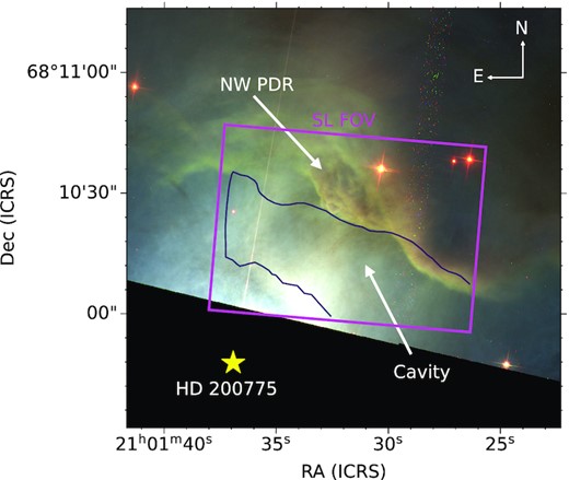 The three-colour Hubble Space Telescope ACS image of NGC 7023. The red channel corresponds to the combined optical Hα (658 nm) and infrared I-band (850 nm) filters, the green channel to the optical V-band (625 nm) filter, and the blue channel to the optical B-band (475 nm) filter. The IRS-SL field of view (FOV) is shown in a pink rectangle. The yellow star indicates the position of the illuminating star HD 200775. The NW PDR and the cavity carved out by the star are also annotated in the figure. The contour of PC2 = − 0.24 separates the cavity and the PDR (see text in Section 4.4 for details).