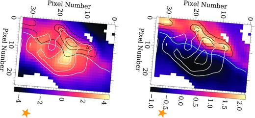 Spatial maps of PC1 (left) and PC2 (right) in the SL FOV of NGC 7023. For reference, the contours of the 7.7, 11.2 µm PAH intensity, and PC2 = −0.24 are overlaid in white, black, and cyan, respectively. Pixels where the SNR of the fluxes in any of the five PAH bands used in PCA is less than 3, and those contaminated with the diffraction effects from the illuminating star and the 2MASS point sources in the FOV are shown in white. The yellow star outside the FOV indicates the position of the illuminating star.