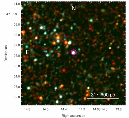 HST/ACS-WFC RGB image: Blue represents the F435W filter, green is F555W, and red is F814W. The 0.24 arcsec magenta region indicates the X-ray position of J1403. A bright blue optical source is coincident with the X-ray position, likely from a blue giant companion star, optical emission from the outer accretion disc, or a combination of the two.