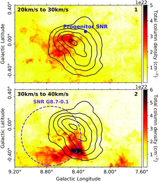 Total column density maps, $N_{\rm {HI}}+2N_{\rm {H_2}}$, ($\rm {cm}^{-2}$) towards HESS J1804−216, for gas components 1 and 2. The progenitor SNR of PSR J1803−2137 is indicated by the blue dot and the dashed purple circle indicates SNR G8.7−0.1. The TeV γ-ray emission from H.E.S.S Collaboration et al. (2018a) is shown by the solid black contours (2×10−13 to 6×10−13 cm−2 s−1 levels).