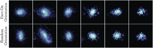 Images of six z = 8 galaxies in the V band under the different orientation assumptions: face-on orientation, as used throughout this work (top row), and random orientation (bottom row). The images show a 6 × 6 kpc2 FOV, and are logarithmically scaled with the same scale for each orientation assumption. The galaxies are those shown in Fig. 2. In the face-on direction, the galaxies have V-band effective radii of (left- to right-hand side) 5.86, 7.18, 5.41, 4.62, 4.44, and 4.03 kpc, and in the random orientation, they have radii of 6.02, 7.84, 5.44, 4.89, 4.69, and 4.41 kpc.