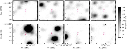Deep MeerLICHT q-band postage stamps showing the locations of sources 9–16. The cross-hairs are 0.4 arcsec long to indicate the astrometric uncertainties on the MeerKAT positions. These sources are (9) MKT J170145.8−484029, (10) MKT J170154.7−485342, (11) MKT J170128.5−482955, (12) MKT J170127.4−485810, (13) MKT J170213.7−483337, (15) MKT J170225.5−485711, (17) MKT J170355.9−485556, and (18) MKT J170340.2−484010.