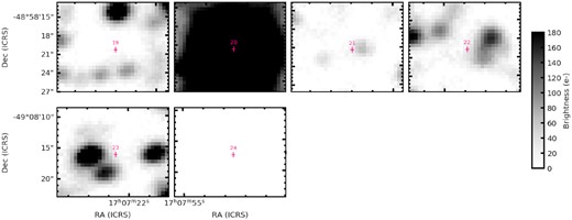 Deep MeerLICHT q-band postage stamps showing the locations of sources 17 to 24. The cross-hairs are 0${_{.}^{\prime\prime}}$4 long to indicate the astrometric uncertainties on the MeerKAT positions. These sources are: (19) MKT J170404.0−485820; (20) MKT J170456.2−482100; (21) MKT J170524.1−480842; (22) MKT J170546.3−484822; (23) MKT J170721.9−490816; and (24) MKT J170754.2−484252. As source 20 is MKT J170456.2−482100 the star is overexposed, leading to the large black blob we can see here.