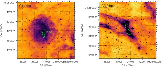 The SuperCOSMOS H α Survey images of G1 (left-hand panel) and G3 (right-hand panel), with the same contours and on the same physical scale as their radio and IR images in Fig. 2. H α emission is clearly visible for both fields, but only for G3, it clearly traces out a bow-shock like morphology, providing supportive evidence for a thermal scenario underpinning its radio emission. In G1, larger-scale H α emission complicates the search for a bow shock, although hints of a cavity may be present to the South/south-west of the drawn region.