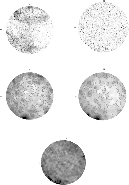 Image cutout of the central regions, where the analysis is performed. Top row: 61 MHz images without and with (right) UV taper. Mid row: the corresponding r.m.s. images produced by pybdsf after source extraction is performed on the image shown in the top panel. The contours are on a linear scale going from 0.6 to 2 Jy/PSF. Bottom: UV tapered image rms at 41.7 MHz. Contours are drawn on a linear scale between 0.1 and 6 Jy/PSF.