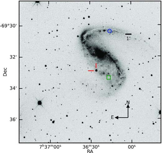 Finder chart for AT 2016jbu. The image is a 60s r-band exposure taken with the LCO 1-m. AT 2016jbu is situated to the south-east of the spiral galaxy NGC 2442 nucleus and is indicated with a red cross reticle in the centre of the image. This location lies on the outskirts of a Superbubble (Pancoast et al. 2010), with a high star formation rate. We also include the location of the Type Ia SN 2015F (blue circle, north-west of image centre; Cartier et al. 2017) and the Type II SN 1999ga (green square, south-west of image centre; Pastorello et al. 2009).