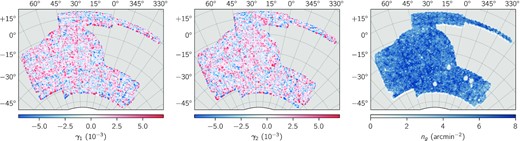 Maps of the two shear components, γ1 and γ2, and density, ng, of the full DES Y3 weak lensing catalogue.