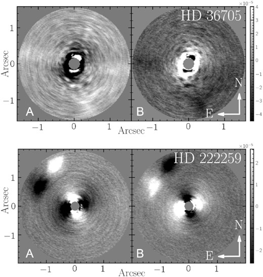 Top: BDI reduction of HD 36705 using 20 KLIP modes. North is up and East is to the left in both images. HD 36705 A is significantly brighter than HD 36705 B, and PSF features visible in A are lost to noise in B, resulting in poor starlight subtraction and contrast limits, particularly for A. Bottom: BDI reduction of HD 222259 using 24 KLIP modes. North is up and East is to the left in both images. Regions of bright and dark pixels in the upper northeast corner are due to the ghosts visible in Fig. 5, as are bright and dark areas in the central regions.