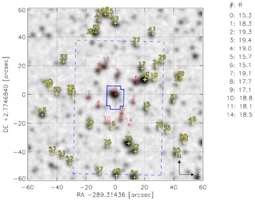 DSS image of CoRoT–35 with the photometric mask overlaid. North is up, and east is on the right.