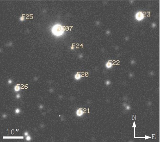 Image taken of CoRoT–36 (labelled as 0307) with the 0.8-m telescope of the IAC. North is up, and east is on the right. The size of the image is about $\rm 60\times 60 \,arcsec$, and the orientation is the same as in Fig. 8. The stars labelled with F20 and F22 are just outside the mask but star F24 is inside.