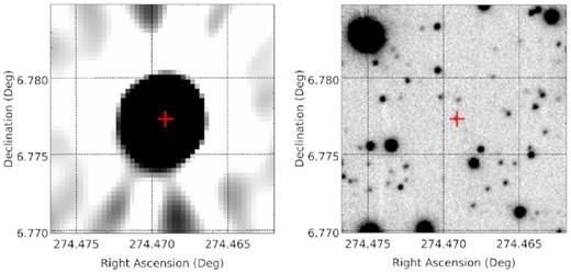NVSS J181752+064638. Left-hand panel: deep MeerKAT image. Right-hand panel: PanSTARRS z band image. The red plus symbol shows the location of the source.