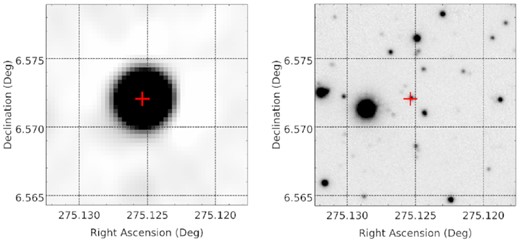 NVSS J182029+063419. Left-hand panel: deep MeerKAT image. Right-hand panel: PanSTARRS z band image. The red plus symbol shows the location of the source.