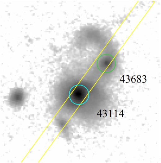 The HST WFC3 F160W image from the CANDELS survey with the MOSFIRE slit (yellow), GOODS-S 43114 centroid (blue) and GOODS-S 43683 centroid (green) identified. The image is shown with north up and east to the left.