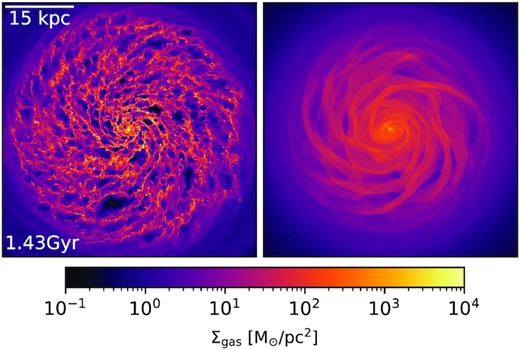 Face on view of gas surface density distribution in a central 5 kpc h−1 slice of an isolated MW disc galaxy, shown at the fiducial resolution using the SMUGGLE model (left-hand panel) and eEOS model (right-hand panel).