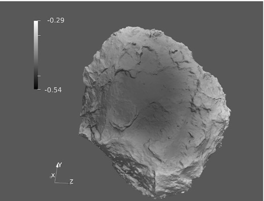 The gravitational potential distribution on the surface of comet 67P, in the Imhotep region.