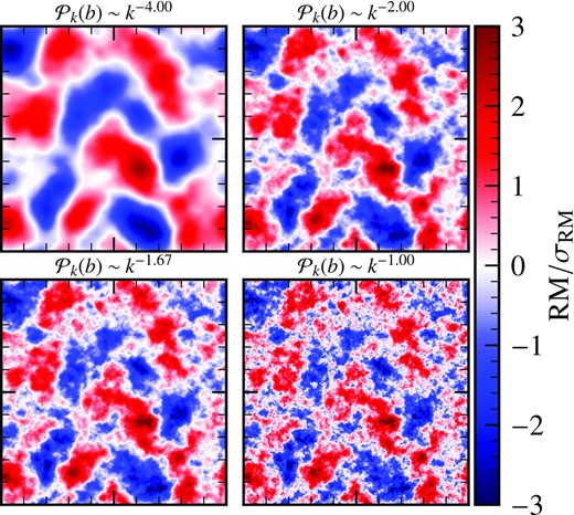 RM maps (computed by assuming ne = const.) for four different slopes of the magnetic field power spectrum, $\mathcal {P}_{k}(b) \sim k^{-\alpha }, \alpha =4, 2, 1.67, 1$. As the slope becomes shallower, the RM maps exhibit more small-scale structures, but the large-scale features remain roughly the same.