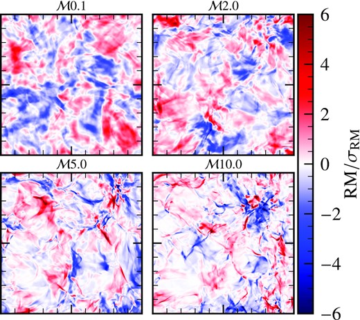 RM maps obtained using the thermal electron density and magnetic fields at four Mach numbers, $\mathcal {M}=0.1, 2, 5,$ and 10. The RM structures look filamentary, especially for higher Mach numbers and at higher values of |RM|.
