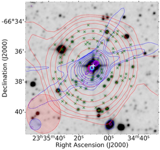 An overlay of a quasi stellar object (G4Jy 1843). The data sets, symbols, beams, and contours are the same as those described in Fig. 1.