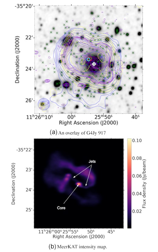 Top panel: An overlay of G4Jy 917 (one of the 13 sources with discrepancies in the literature concerning the host galaxy identification). The data sets, symbols, beams, and contours are the same as those described in Fig. 1. Bottom panel: The intensity map at 1.3 GHz of G4Jy 917 showing the structure of this radio source. The morphology is very complex, and includes the emission eastwards of the core forming a right-angled bend.