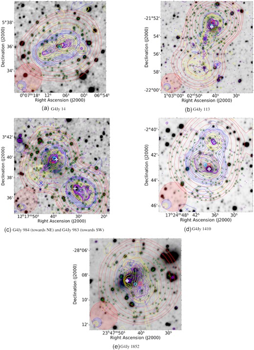 Radio sources with head-tail morphology in the MeerKAT-2019 subset. The data sets, symbols, beams, and contours are the same as those described in Fig. 1.