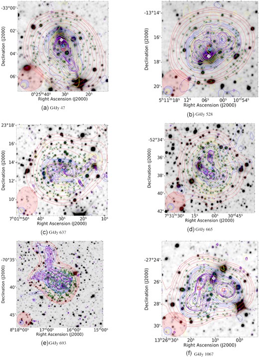 Radio sources with WAT radio morphology in the MeerKAT-2019 subset. The data sets, symbols, beams, and contours are the same as those described in Fig. 1.