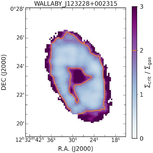 A 2D map of the Toomre Q parameter values as indicated in the colourbar for J123228 + 002315. The regions with Qgas < 2 are enclosed by the orange contours.