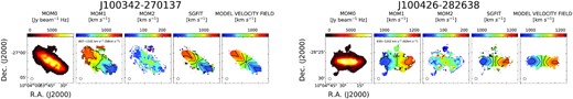 H i images of the galaxy pairs (ordered by the WALLABY ID) in the ASKAP Hydra I cluster field: ‘MOM0’ (SoFiA2 integrated intensity map, moment0), ‘MOM1’ (SoFiA2 velocity field map, moment1), ‘MOM2’ (SoFiA2, velocity dispersion map, moment2), SGFIT (baygaud Single Gaussian fitting (SGfit) velocity field map), and ‘MODEL VELOCITY FIELD’ (2dbat model velocity field map). The contour levels for each velocity field are denoted in the second panel of each figure. The ASKAP beam is shown as an ellipse on the bottom-left corner of each panel. The full figure is provided with supplementary material.