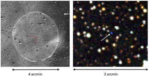 Left-hand panel: quotient image of a newly confirmed PNe ‘Ju 1’ (HASH ID 4408) that has a diameter of 240 arcsec and with the position of the independently discovered CSPN indicated by a half-cross in red. The quotient is obtained by dividing the IPHAS H α image by the equivalent broad-band R (red) image. Right-hand panel: A 2 × 2 arcmin RGB broad-band image created from the SSS i-band, r-band, and Bj band deep photographic data centred on the faint, blue CSPN (arrowed).